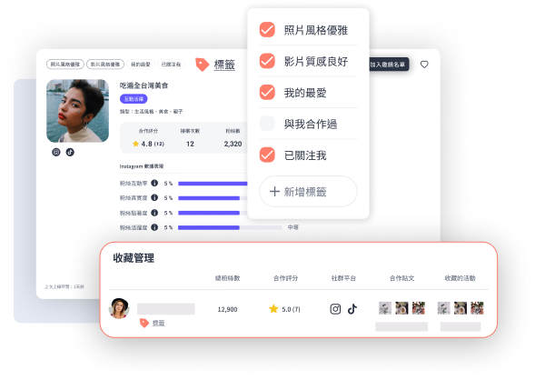全台最大網紅搜尋引擎